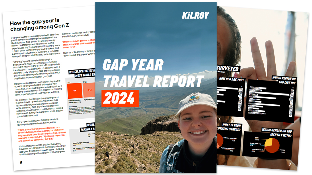 Cover image and pages from the KILROY Gap Year Travel Report 2024