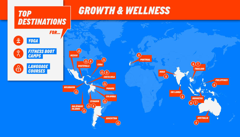 Map showing top destinations for sober-friendly learning experiences and wellness centre - KILROY