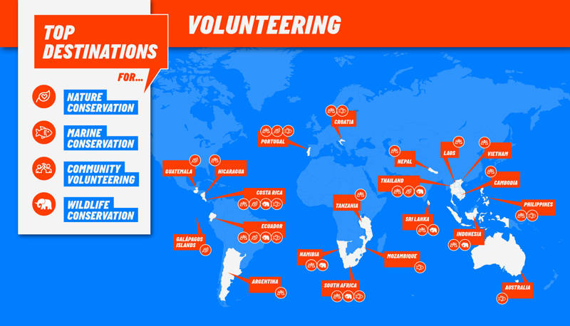 Map showing top destinations for sober-curious volunteering on a gap year - KILROY